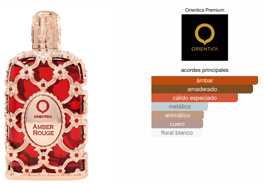 Orientica Amber Rouge 1.1 Premium - Perfumes Colombia