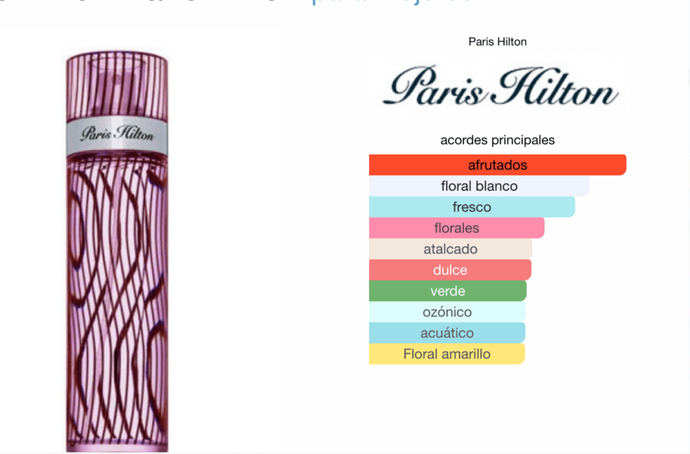 Paris Hilton 100ML 1.1 Premium - Perfumes Colombia