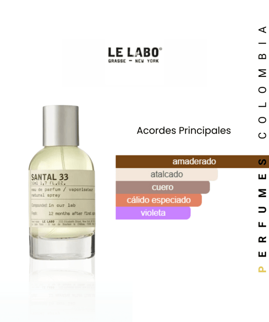 Santal 33 Le Labo 100ml EDP 1.1 Premium - Perfumes Colombia