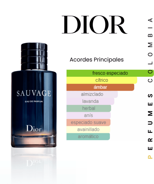 Sauvage Parfum Dior 100ml EDP 1.1 Premium - Perfumes Colombia