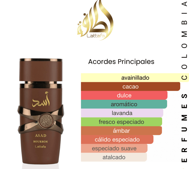 SET Asad X3 C/U 30ML EDP 1.1 Premium - Perfumes Colombia
