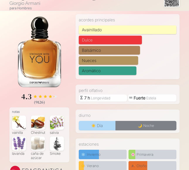 Stronger With You 100ml EDT 1.1 premium - Perfumes Colombia