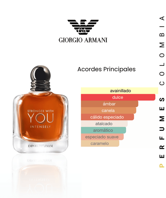 Stronger With You Intensely 100ml EDP 1.1 premium - Perfumes Colombia